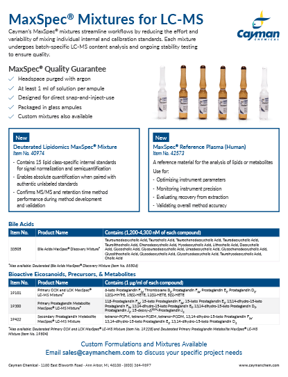 <p>MaxSpec<sup>®</sup> Mixtures for LC-MS<br></p>